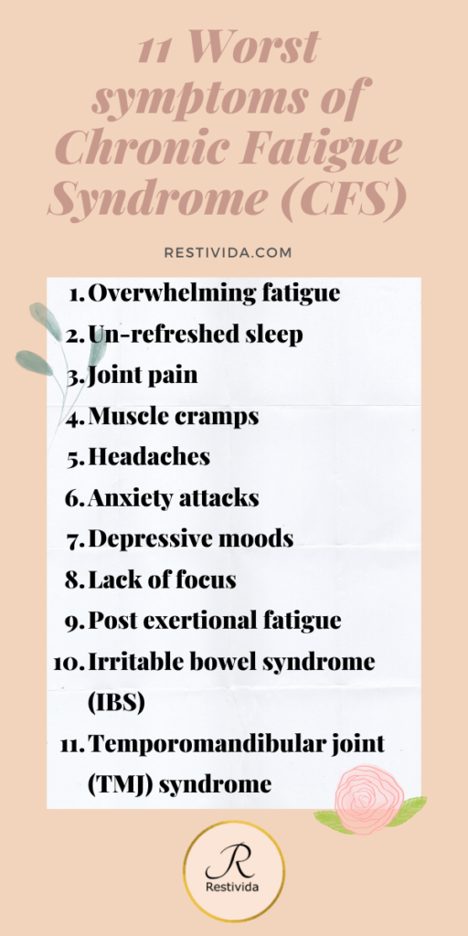 Symptoms Chronic Fatigue Syndrome