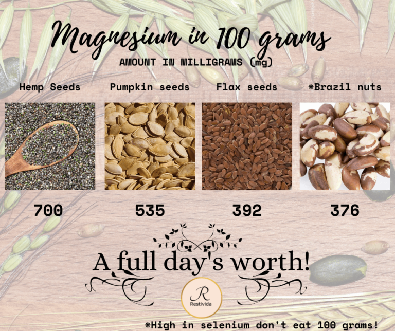 Magnesium rich foods